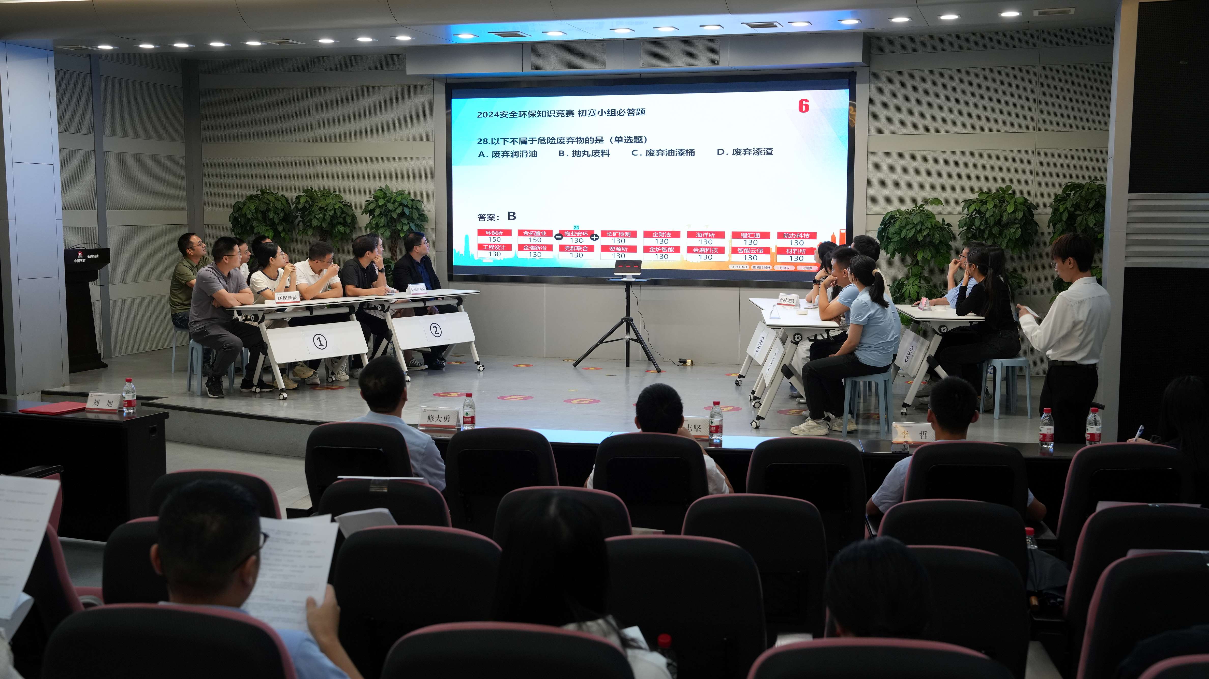 英国上市公司365举办2024年安全环保知识竞赛